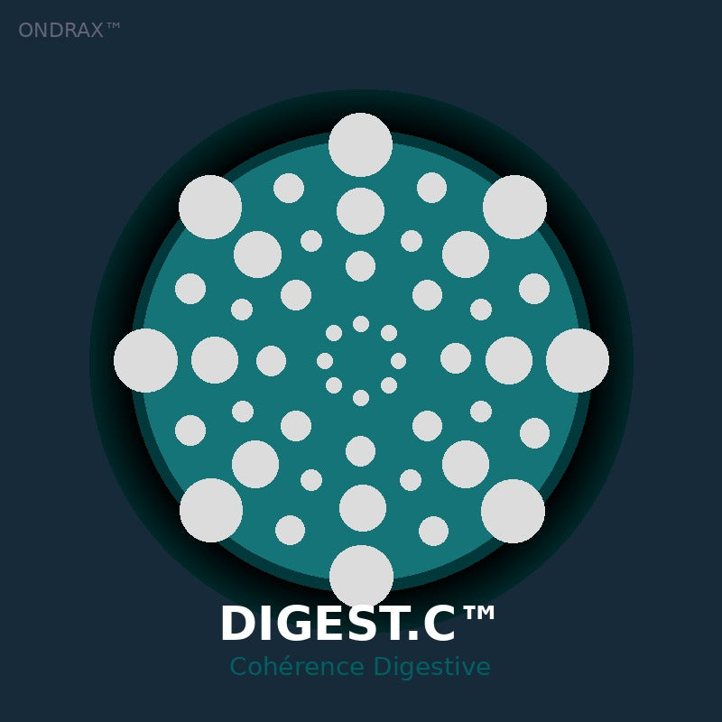 DIGEST.C™ — Cohérence Digestive